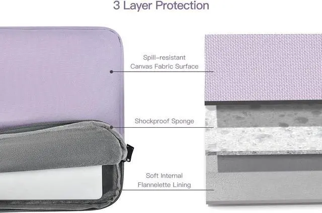 Alt view image 4 of 7 - 17 inch Laptop Case Sleeve, Padded Protective Shockproof Water-Resistant Laptop Cover with Handle for HP Envy 17 / Pavilion 17, Dell Lenovo Asus Acer MSI 17.3-in Computer Carrying Bag -Purple