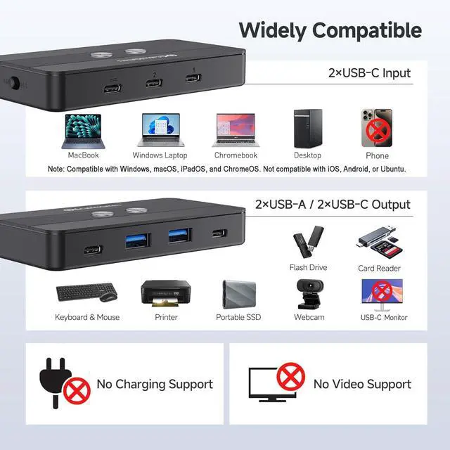 Alt view image 4 of 6 - Cable Matters 10Gbps USB C Switch for 2 Computers, Data Only, Shares 2X USB-A and 2X USB-C Peripherals, No Video Support, No Host Charging, Does Not Support USBC Monitor