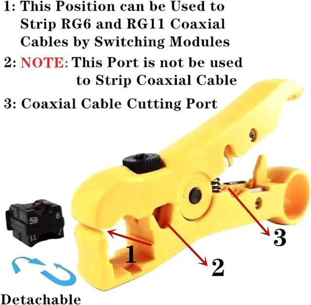 Alt view image 4 of 6 - Coax Cable Crimper Tool Kit, Coaxial Compression Tool for rg6 rg59 rg11, Wire Stripper, 10pcs RG6 F Male and Female Connectors, Screwdriver