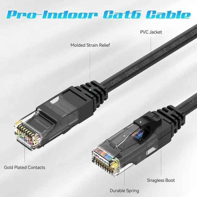 Alt view image 4 of 6 - 50FT Cat6 Ethernet Cable, Cat 6 Patch Cable, Cat6 Internet Cable, UTP Network Cable, Indoor and Outdoor, PoE, 24AWG CCA, Compatible for PC, Laptop, Router, Switch, Server, with 25 Cable Ties - Black