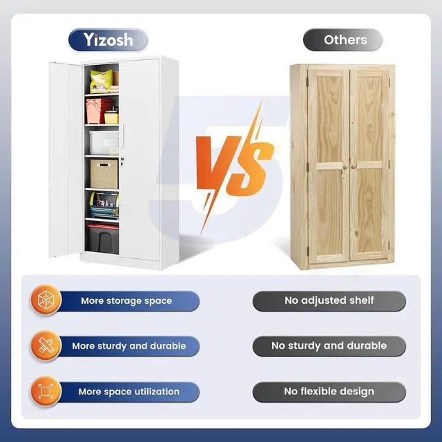 Alt view image 6 of 7 - Metal Garage Storage Cabinet with 2 Doors and 5 Adjustable Shelves - 71" Steel Lockable File Cabinet,Locking Tool Cabinets for Office,Home,Garage,Gym,School (White)