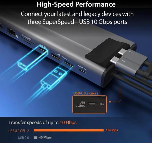 Alt view image 6 of 7 - j5create USB C Dual 4K 60Hz Display Docking Station (12-in-1), Built-in M.2 SSD Slot, HDMI, DisplayPort, 10Gbps USB-A, Card Reader, PD 100W, Ethernet, for 2021 MacBook Pro