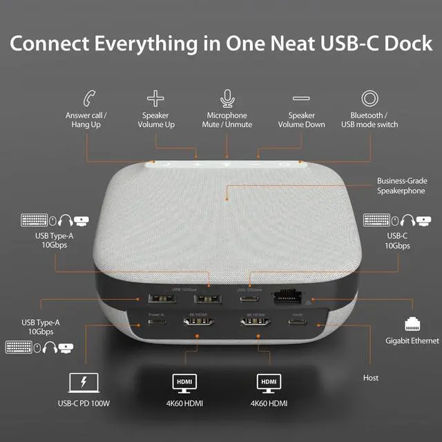 Alt view image 2 of 7 - j5create USB-C Dual 4K Speakerphone Dock Pro, Dual 4K HDMI Audio Dock for Video Conference, USB-A x 2, USB-C, Gigabit ethernet, Pass-Through Charging - Works with Teams, Zoom