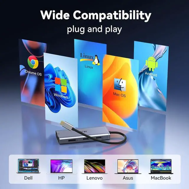 Alt view image 7 of 7 - USB C to Dual HDMI Adapter,USB C Docking Station Dual Monitor Adapter for Dell/HP/Lenovo Laptop,iPhone 15,USB C Hub Dongle Multi Monitors Adapter with 2 HDMI Ports+Displayport DP Port+VGA+3 USB