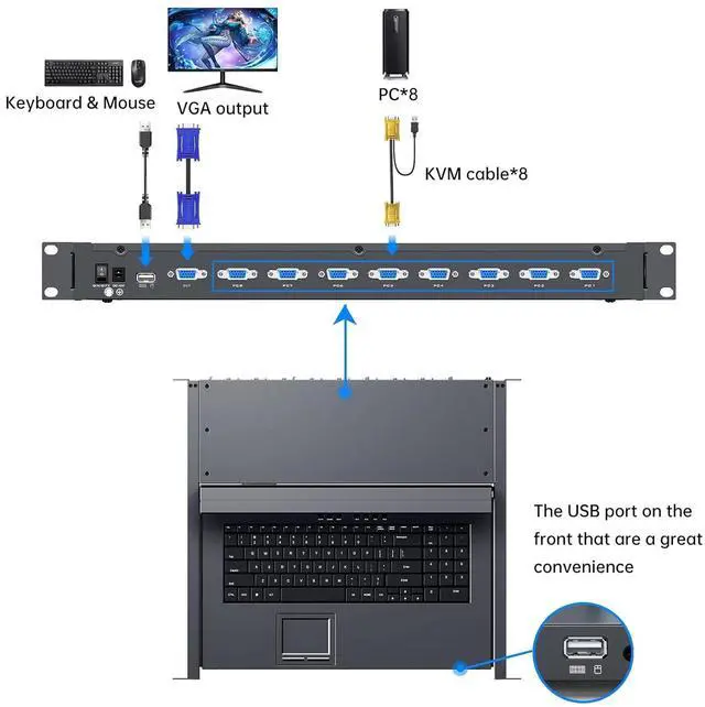 Alt view image 2 of 6 - 8 Port Rack Mount LCD KVM Console, Yinker VGA KVM Switch with 15.6 inch LCD Monitor, Fit 1U 19" Rack 600mm-deep Network Server Cabinet w/Keyboard Touchpad Drawer KVM Cables