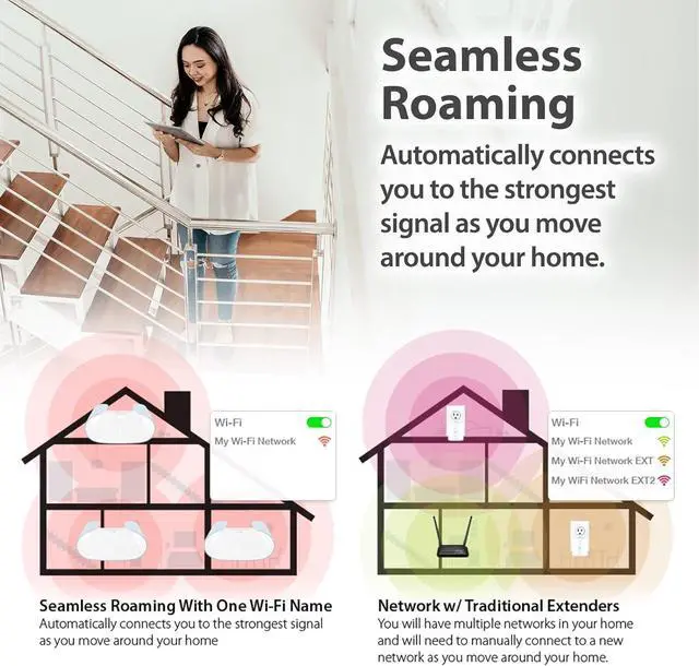 Alt view image 7 of 7 - D-Link AX3000 WiFi 6 Mesh Router - Contemporary Ecofriendly Design - High-Performance - Feature Rich - AI Enabled - Parental Controls  Covers up to 2800+ sq. ft  Expandable Mesh (M30)