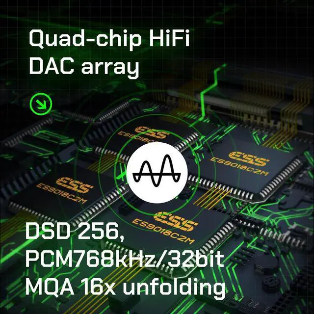 Alt view image 3 of 7 - Mp3 & Mp4 Players spotify Player with Bluetooth and WiFi 4-Way HiFi DAP Android 12 OS 3.5mm po+4.4mm bal 32G+2TB Scalable Memory