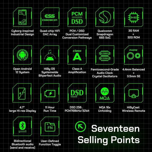 Alt view image 2 of 7 - Mp3 & Mp4 Players spotify Player with Bluetooth and WiFi 4-Way HiFi DAP Android 12 OS 3.5mm po+4.4mm bal 32G+2TB Scalable Memory - Green