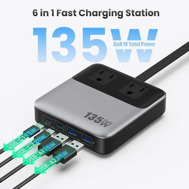 Alt view image 4 of 7 - USB C Charger Block,135W GaN Fast Charging Station Hub,6-in-1 USB C Power Strip with 5ft Cord,2 AC & 2 USB A & C,PD 65W Laptop Charger for MacBook Air/Pro,iPhone16/15,Galaxy S24 etc