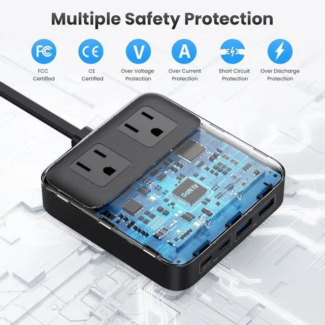 Alt view image 5 of 7 - USB C Charger Block,135W GaN Fast Charging Station Hub,6-in-1 USB C Power Strip with 5ft Cord,2 AC & 2 USB A & C,PD 65W Laptop Charger for MacBook Air/Pro,iPhone16/15,Galaxy S24 etc