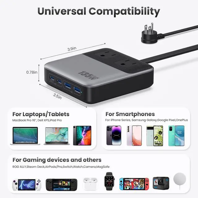 Alt view image 2 of 7 - USB C Charger Block,135W GaN Fast Charging Station Hub,6-in-1 USB C Power Strip with 5ft Cord,2 AC & 2 USB A & C,PD 65W Laptop Charger for MacBook Air/Pro,iPhone16/15,Galaxy S24 etc