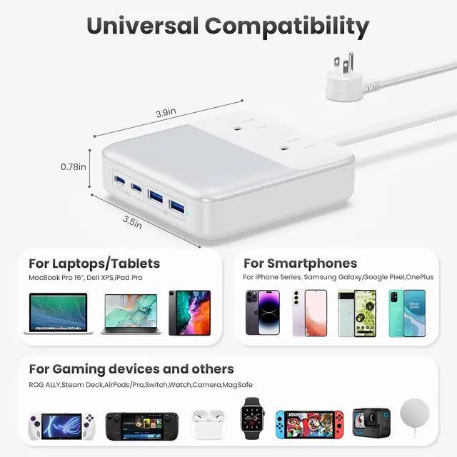 Alt view image 2 of 7 - USB C Charger Block,135W GaN Fast Charging Station Hub,6-in-1 USB C Power Strip with 5ft Cord,2 AC & 2 USB A & C,PD 65W Laptop Charger for MacBook Air/Pro,iPhone16/15,Galaxy S24 etc White