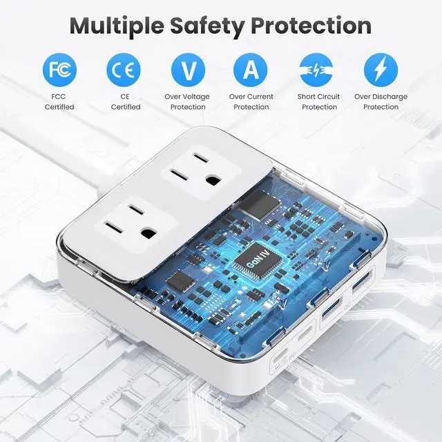 Alt view image 5 of 7 - USB C Charger Block,135W GaN Fast Charging Station Hub,6-in-1 USB C Power Strip with 5ft Cord,2 AC & 2 USB A & C,PD 65W Laptop Charger for MacBook Air/Pro,iPhone16/15,Galaxy S24 etc White