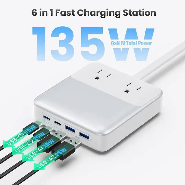 Alt view image 4 of 7 - USB C Charger Block,135W GaN Fast Charging Station Hub,6-in-1 USB C Power Strip with 5ft Cord,2 AC & 2 USB A & C,PD 65W Laptop Charger for MacBook Air/Pro,iPhone16/15,Galaxy S24 etc White