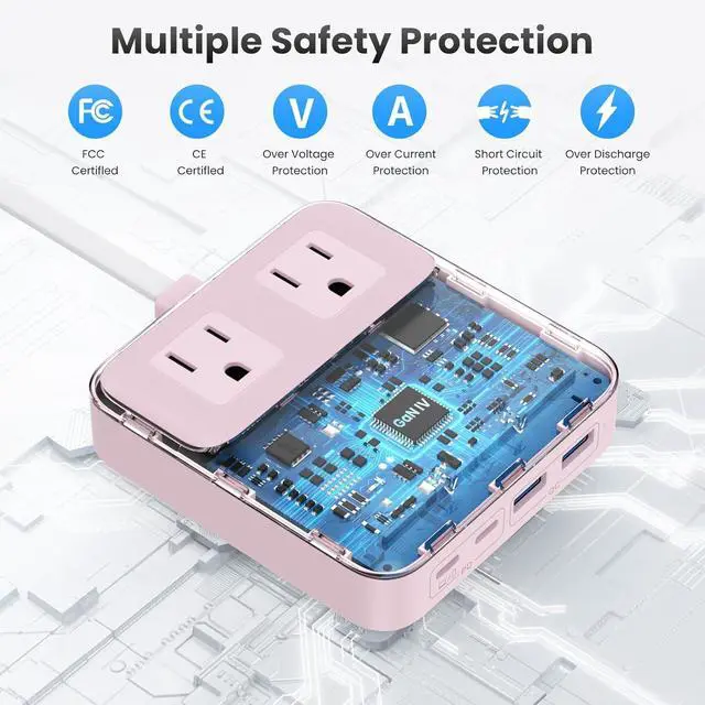 Alt view image 4 of 7 - USB C Charger Block,135W GaN Fast Charging Station Hub,6-in-1 USB C Power Strip with 5ft Cord,2 AC & 2 USB A & C,PD 65W Laptop Charger for MacBook Air/Pro,iPhone16/15,Galaxy S24 etc Pink