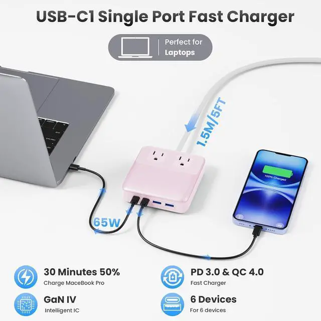 Alt view image 5 of 7 - USB C Charger Block,135W GaN Fast Charging Station Hub,6-in-1 USB C Power Strip with 5ft Cord,2 AC & 2 USB A & C,PD 65W Laptop Charger for MacBook Air/Pro,iPhone16/15,Galaxy S24 etc Pink