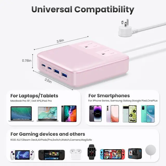 Alt view image 2 of 7 - USB C Charger Block,135W GaN Fast Charging Station Hub,6-in-1 USB C Power Strip with 5ft Cord,2 AC & 2 USB A & C,PD 65W Laptop Charger for MacBook Air/Pro,iPhone16/15,Galaxy S24 etc Pink