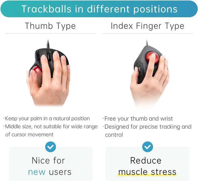 Alt view image 4 of 7 - Wired Ergonomic Trackball Mouse, Optical Rollerball Mice, Programmable Silent Buttons, 44mm Trackball, 600/800/1200/1600 Adjustable DPI, Compatible with MacBook, Laptop, Windows, macOS