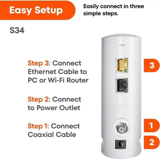 Alt view image 5 of 7 - ARRIS S34 Cable Modem - Fast DOCSIS 3.1 Multi-Gigabit Cable Modem, for Comcast Xfinity, Cox, Spectrum & More, 2.5 Gbps Max Internet Speeds, 2 Year Warranty - (No Built-in WiFi)