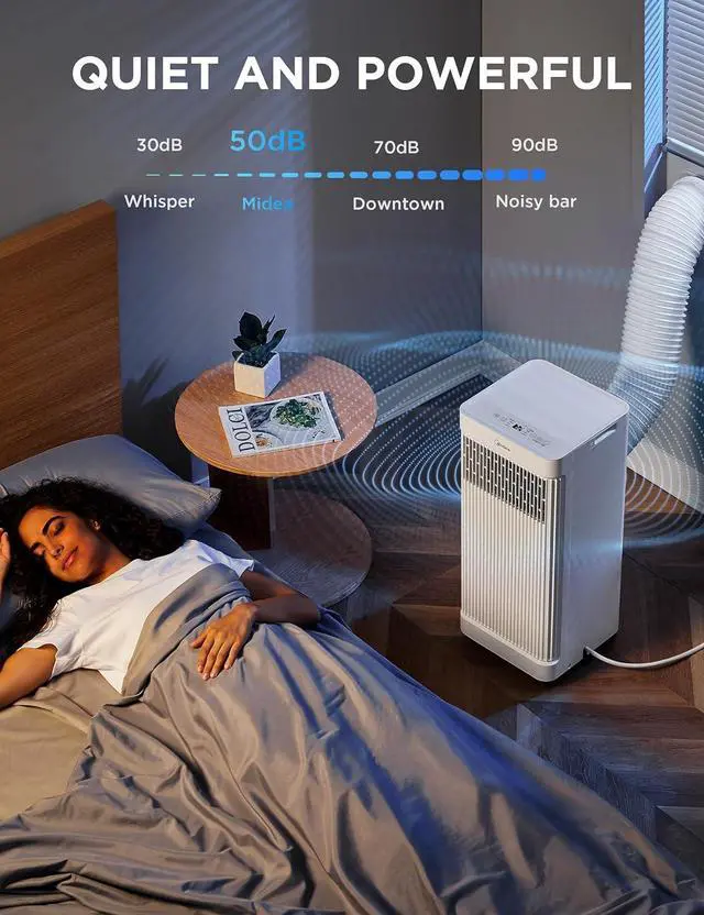 Alt view image 5 of 7 - Midea 8,500 BTU ASHRAE (5,000 BTU SACC) Portable Air Conditioner, Smart Control, Cools up to 150 Sq. Ft., with Dehumidifier & Fan mode, Easy- to-use Remote Control & Window Installation Kit Included