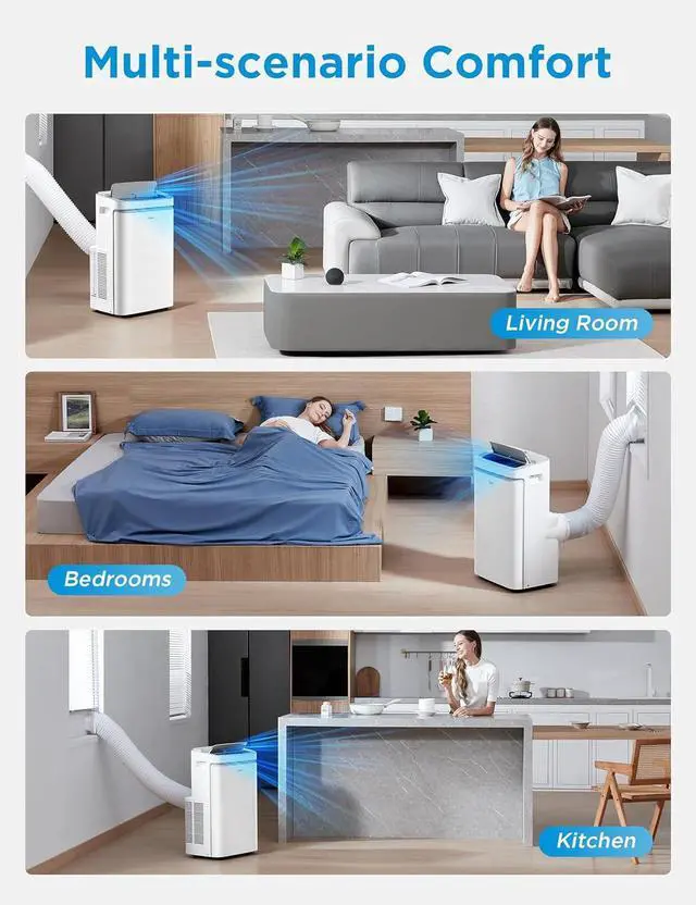 Alt view image 3 of 7 - Midea 14,000 BTU ASHRAE (10,000 BTU SACC) Portable Air Conditioner, Cools up to 450 Sq.Ft., with Dehumidifier&Fan mode&Heat, Control with Remote, Amazon Alexa&Google Assistant, Easy-to-use and Install
