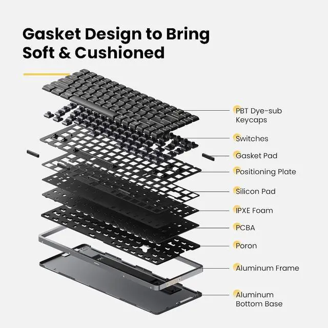Alt view image 7 of 7 - LOFREE Flow84 Low Profile Mechanical Keyboard, 75 Percent Rechargeable Wireless Keyboards with Bluetooth and Wired Connection for Windows, Mac OS/Black Phantom Tactile Switches
