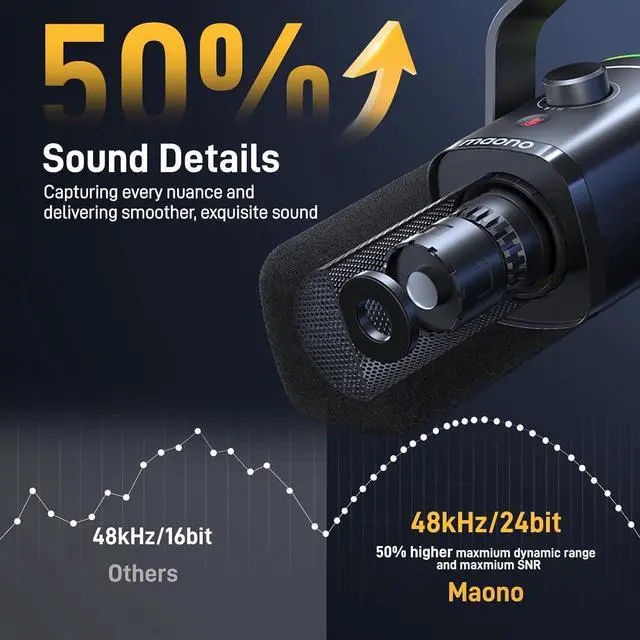 Alt view image 4 of 7 - MAONO PD100X XLR/USB Gaming Microphone & Maono PS22 Lite & All in One Gaming Gear Bundle for Game Streamers