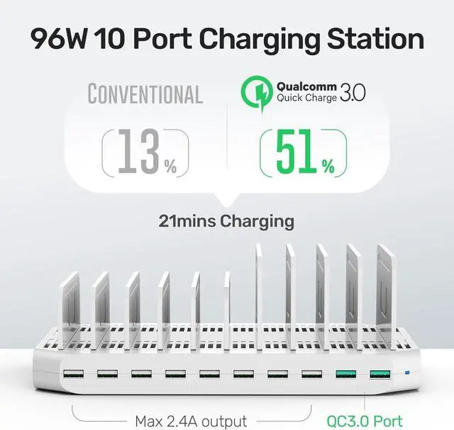 Alt view image 3 of 7 - iPad Charging Station, 96W 10-Port USB Charging Dock Hub with Quick Charge 3.0, Charging Stand Compatible Multiple Device, Charging 8 iPads Simultaneously