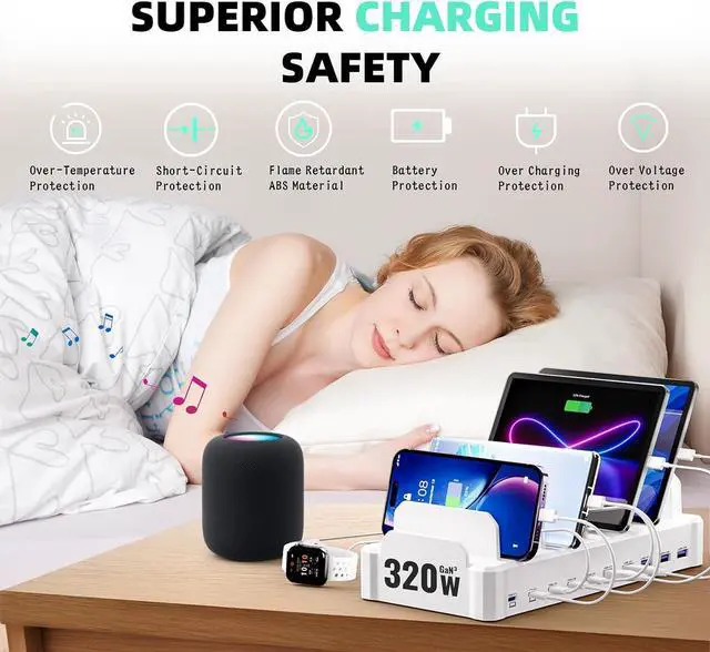 Alt view image 5 of 7 - 320W Charging Station for Multiple Devices, Zobirez 10-Port USB C Fast Charger Stations for MacBook, iPhone, Android Cell Phone, iPad, Tablet, Family Multi-Device Organizer Charging Dock, White