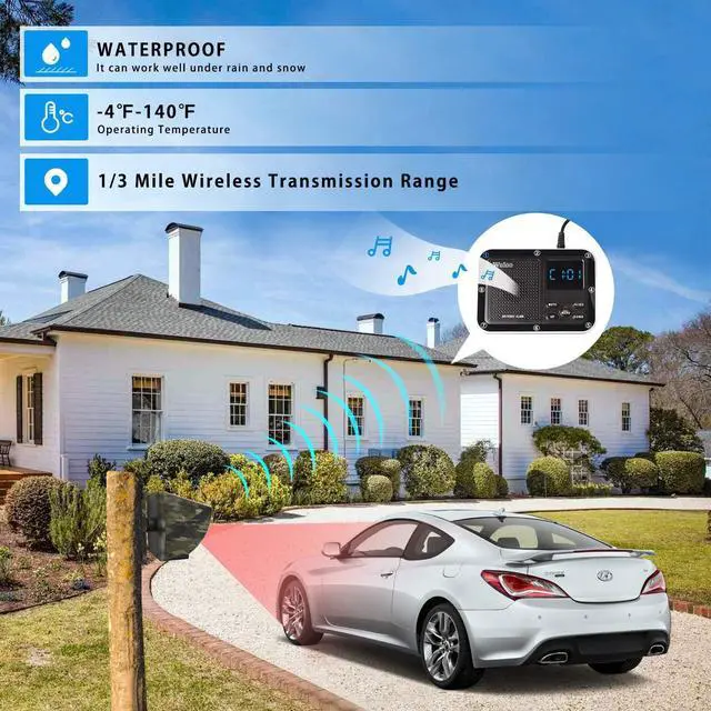 Alt view image 2 of 7 - 1800 Ft Wireless Outside Driveway Alarm Outdoor Motion Sensor & Detector Driveway Alert System, Rechargeable Battery/Weatherproof/Mute Mode/Clock and Alarm Functional (1&4-Camouflage)