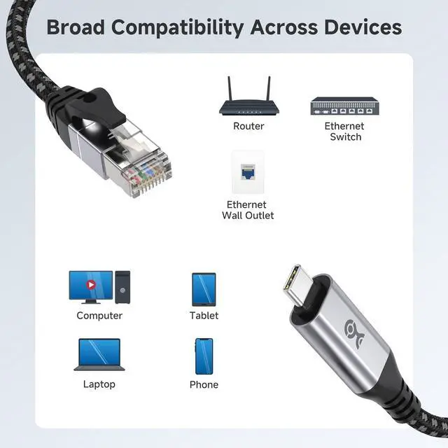 Alt view image 7 of 7 - Cable Matters Plug & Play Braided USB C to Ethernet Cable - 10ft, Gigabit Ethernet to USB C Cable, Thunderbolt 4/5 Compatible, Ideal for MacBook, iPad Pro, XPS, Surface Pro