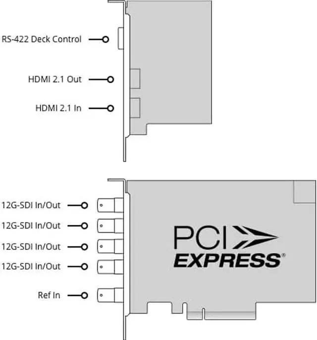 Alt view image 2 of 4 - Blackmagic Design DeckLink 8K Pro G2 PCIe Capture and Playback Card, Up to 8Kp60, 4 Channel 12G-SDI, HDMI 2.1 (BDLKHCPRO8K12GG2)