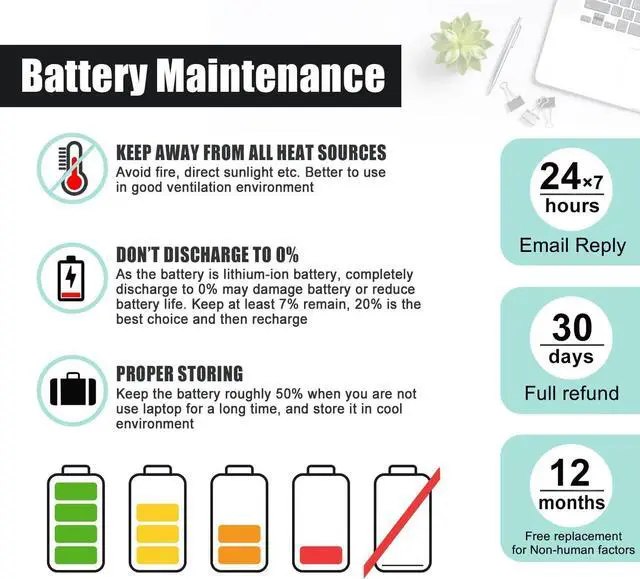 Alt view image 7 of 7 - C42N1846-1 C42N1846 Battery Replacement for Asus ZenBook Pro Duo UX581 UX581G UX581GV UX581LV UX581GV-XB94T UX581GV-H2003T BP9901U UX581LV-BP1911U UX581LV-H2014R UX581LV-H2002R 62Wh 15.4V