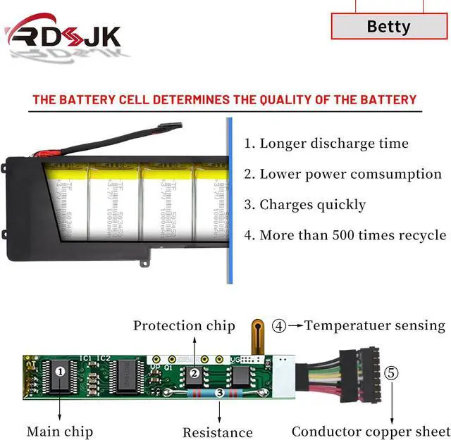 Alt view image 4 of 6 - RZ09-0102 Battery RZ09 Laptop Battery for Razer Blade 14" 2013 2014 2015 RZ09-0116 RZ09-0130 RZ09-01161E31 RZ09-01161E32-R3U1 RZ09-01020101 RZ09-01302E21 RZ09-01301E22 RZ09-01953E52-R3U1 11.1V 6400mAh
