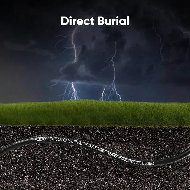Alt view image 3 of 7 - Cat 6 Outdoor Ethernet Cable 50 ft, 24AWG 10Gbps Cat6 Cable Cord Waterproof Direct Burial LLDPE UV Jacket, Internet Network Cable with 20 Ties Support POE Cat6 Cat5e Cat5, CCA, UTP for PC