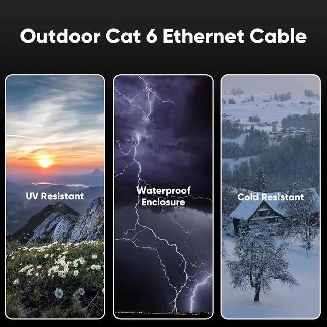 Alt view image 2 of 7 - Cat 6 Outdoor Ethernet Cable 50 ft, 24AWG 10Gbps Cat6 Cable Cord Waterproof Direct Burial LLDPE UV Jacket, Internet Network Cable with 20 Ties Support POE Cat6 Cat5e Cat5, CCA, UTP for PC