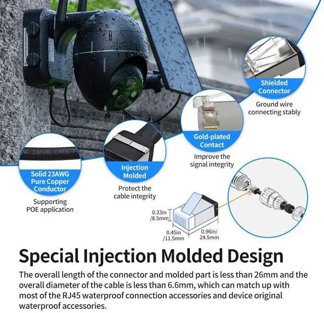 Alt view image 2 of 7 - Cat6 Shielded Outdoor Ethernet Cable 100 Feet Waterproof and UV Resistant Direct Burial Jacket 23AWG Solid Copper Cat 6 FTP Network Cable, for POE and Internet Cabling Application