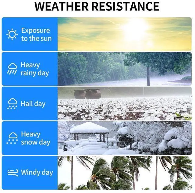 Alt view image 6 of 7 - Cat6 Shielded Outdoor Ethernet Cable 100 Feet Waterproof and UV Resistant Direct Burial Jacket 23AWG Solid Copper Cat 6 FTP Network Cable, for POE and Internet Cabling Application