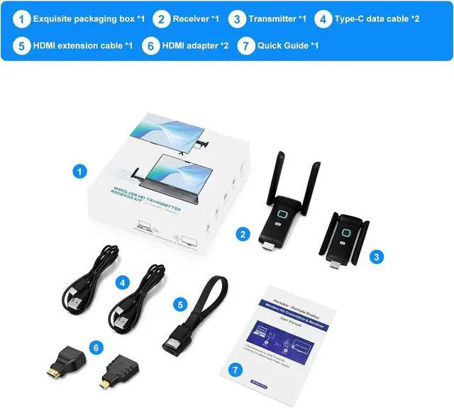 Alt view image 7 of 7 - Wireless HDMI Transmitter and Receiver,HDMI Wireless Remote Adapter 165FT/50M,No Hot,Plug and Play,2.4/5GH for 1080P Wireless Streaming Video from Laptop,Cable Box,Camera,Netflix to Monitor/TV/Phone