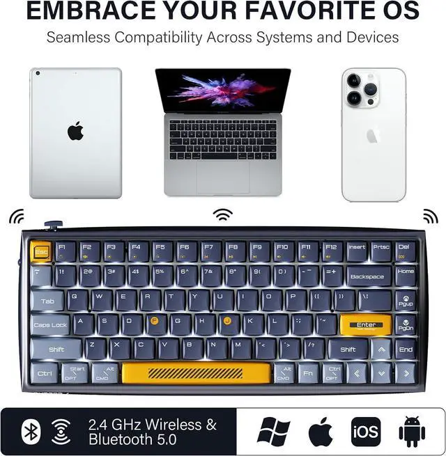 Alt view image 4 of 7 - Wireless Mechanical Keyboard, 84-Key 75% Layout, Connect up to 3 Devices via Bluetooth/2.4G Wireless for Mac Windows Linux, LED Backlit & N-Key Rollover, Silent Red Switch, Navy Blue