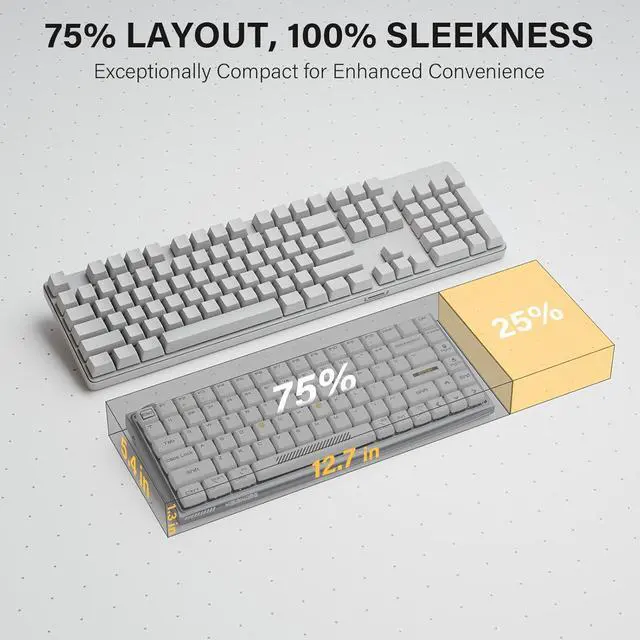 Alt view image 3 of 6 - Wireless Mechanical Keyboard, 84-Key 75% Layout, Connect up to 3 Devices via Bluetooth/2.4G Wireless for Mac Windows Linux, LED Backlit & N-Key Rollover, Silent Red Switch, Silver White