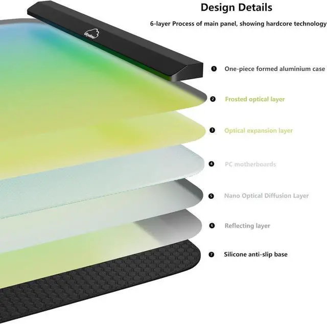 Alt view image 3 of 6 - Illuminated Gaming Mouse Mat, Fully Illuminated RGB Gaming Mouse Pad, LED Gaming Pad for Mouse and Keyboard, Chasing Light Mouse Pad, Detachable USB Cable, 18pcs Lights, 14 * 12inches