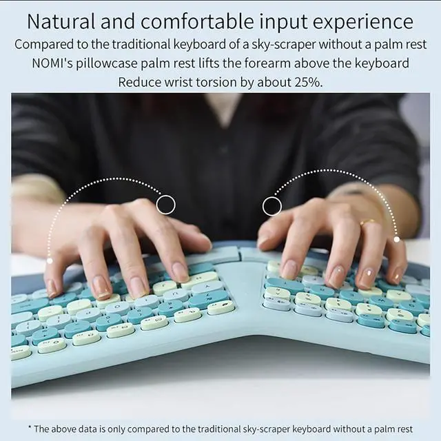Alt view image 4 of 7 - Wireless Ergonomic Keyboard and Mouse Combo with PU Wrist Rest, Carpal Tunnel Keyboard, 2.4G Colorful Split Ergo Keyboard, Comfortable Natural Typing, Compatible with PC/Laptop (Blue)