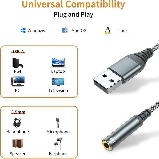 Alt view image 3 of 6 - USB to 3.5mm Audio Jack Adapter, External Sound Card Converter Compatible with Headset, PC, Laptop, Mac, Desktops, Linux, PS4 and More Devices