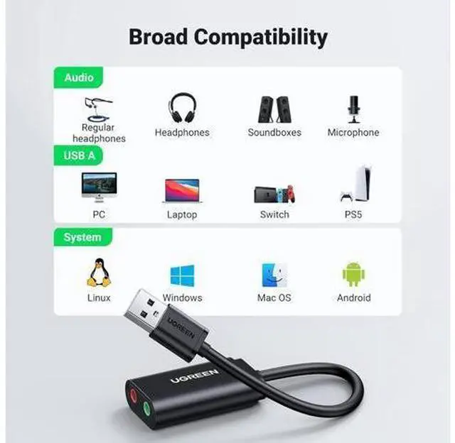 Alt view image 4 of 7 - USB to Audio Jack Sound Card Adapter with Dual TRS 3-Pole 3.5mm Headphone and Microphone USB to Aux 3.5mm External Audio Converter for Windows Mac Linux PC Laptops Desktops PS5 Switch 2