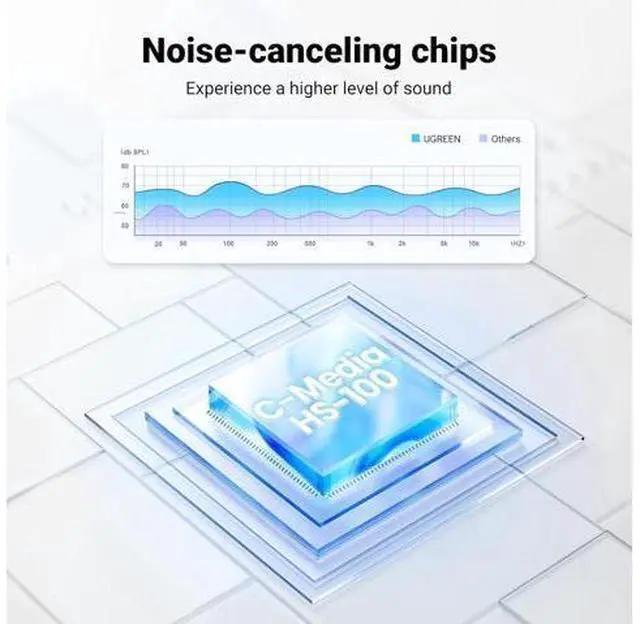 Alt view image 5 of 7 - USB to Audio Jack Sound Card Adapter with Dual TRS 3-Pole 3.5mm Headphone and Microphone USB to Aux 3.5mm External Audio Converter for Windows Mac Linux PC Laptops Desktops PS5 Switch 2