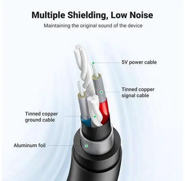 Alt view image 7 of 7 - USB to Audio Jack Sound Card Adapter with Dual TRS 3-Pole 3.5mm Headphone and Microphone USB to Aux 3.5mm External Audio Converter for Windows Mac Linux PC Laptops Desktops PS5 Switch 2