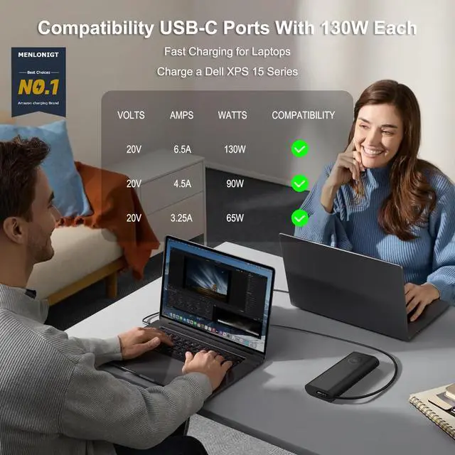 Alt view image 4 of 7 - 130W Power Supply Cord Replacement for Dell Laptop Charger USB C Type C Slim AC Power Adapter for Dell XPS 15 2in1 9575 Precision 5550 5530 2in1 Latitude 7410 7310 7210 9410 9510 9575 5420 5520 5510