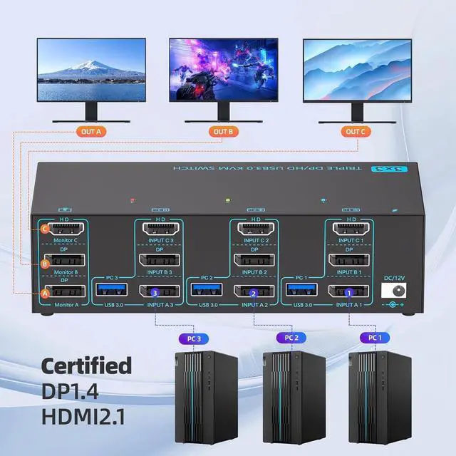Alt view image 6 of 7 - 3 Monitors 3 Computers KVM Switch, 8K@60Hz KVM Switcher, 3 Monitors 3 Computers KVM Switches with 4 USB3.0 Ports, 4K Switch Keyboard Mouse Printer with USB Cables, Power Adapter