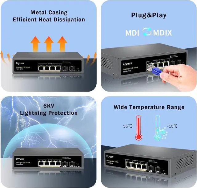 Alt view image 5 of 7 - 6 Port Unmanaged 2.5G PoE Switch with 4 x 2.5G PoE+ Ports @75W, 2 x 10G SFP+, IEEE802.3af/at Compliant, Ports Speed Auto-Negotiation, One-Key VLAN, Plug & Play, Fanless Metal Design